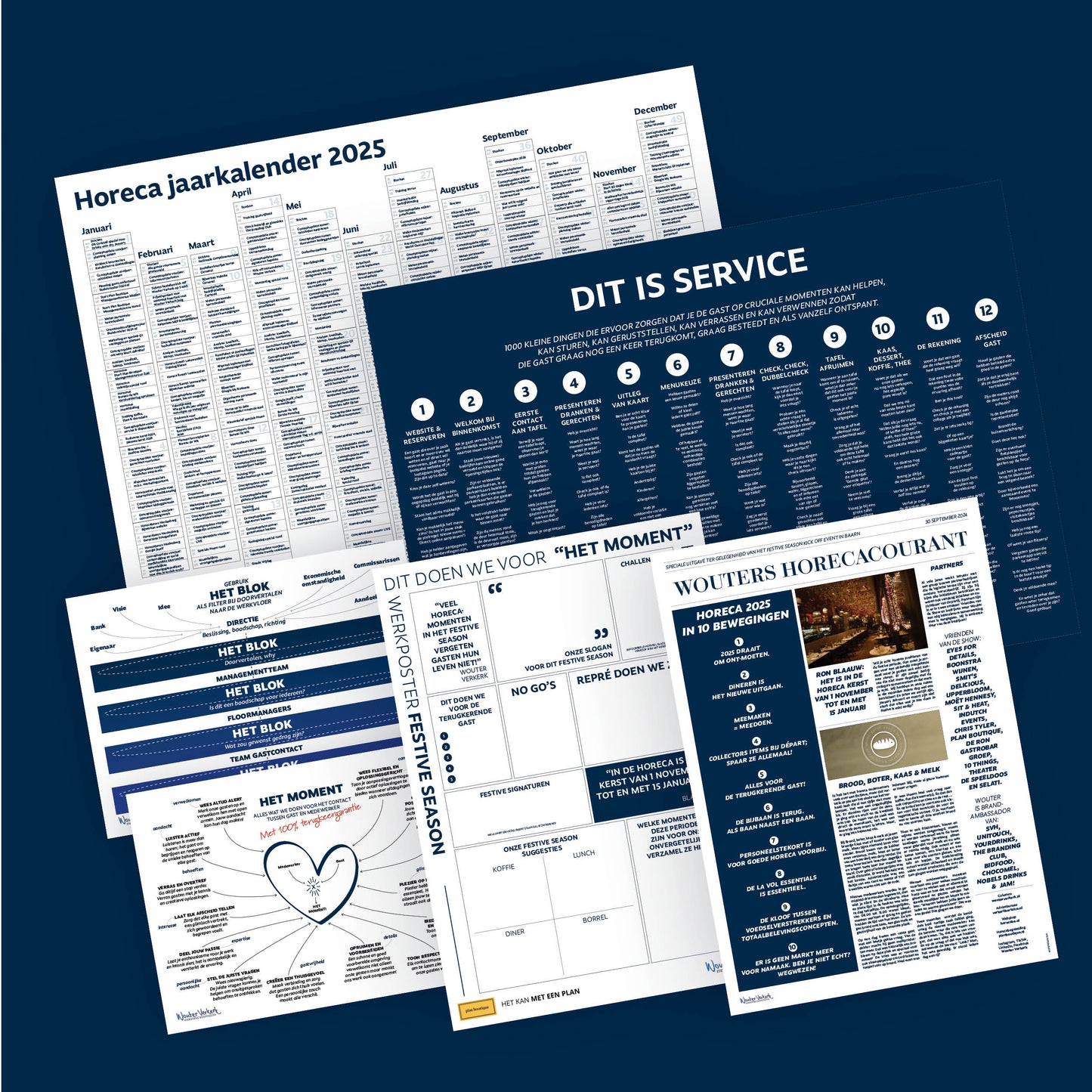 Methodiekbundel van Wouter Verkerk